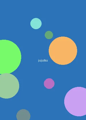 黄仓库 - 咒术回战海报